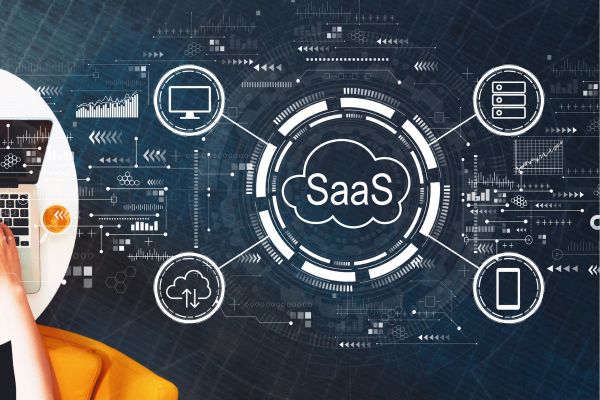 SAAS Software Commercial Real Estate